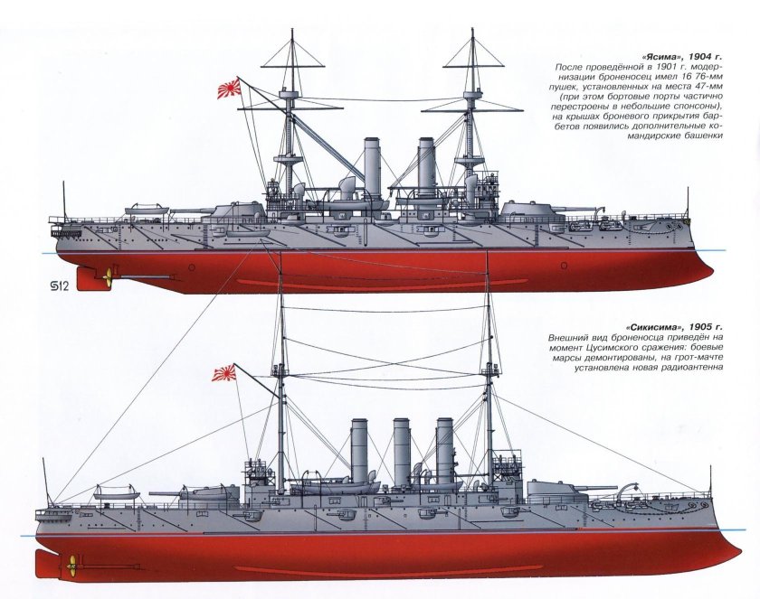 Броненосец Ясима 1904