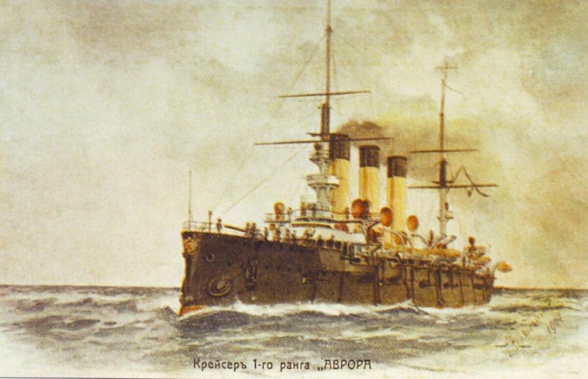 Крейсер Аврора 1904