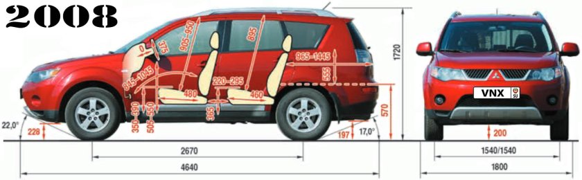 Mitsubishi Outlander XL 2008 габариты