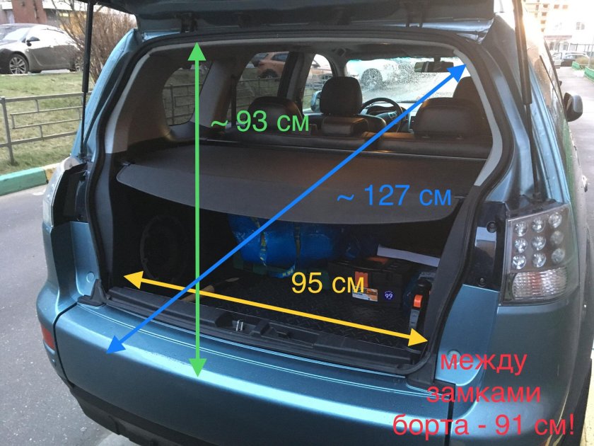 Габариты багажника Mitsubishi Outlander 3