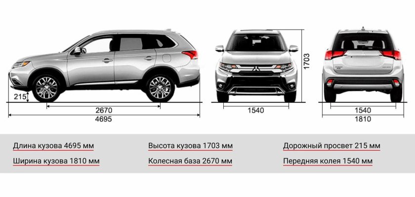Mitsubishi Outlander 2021 габариты
