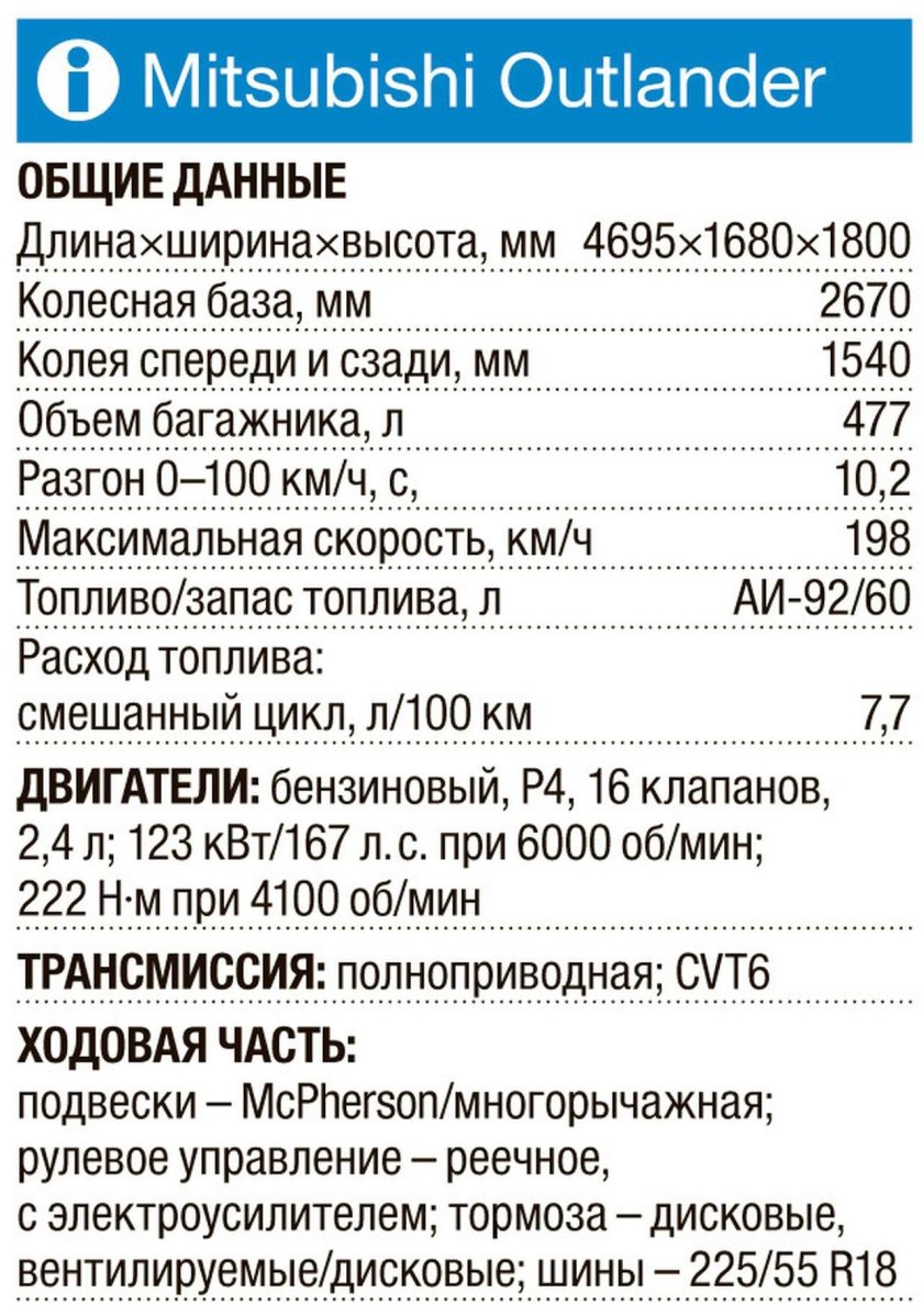 Технические характеристики Аутлендер 3