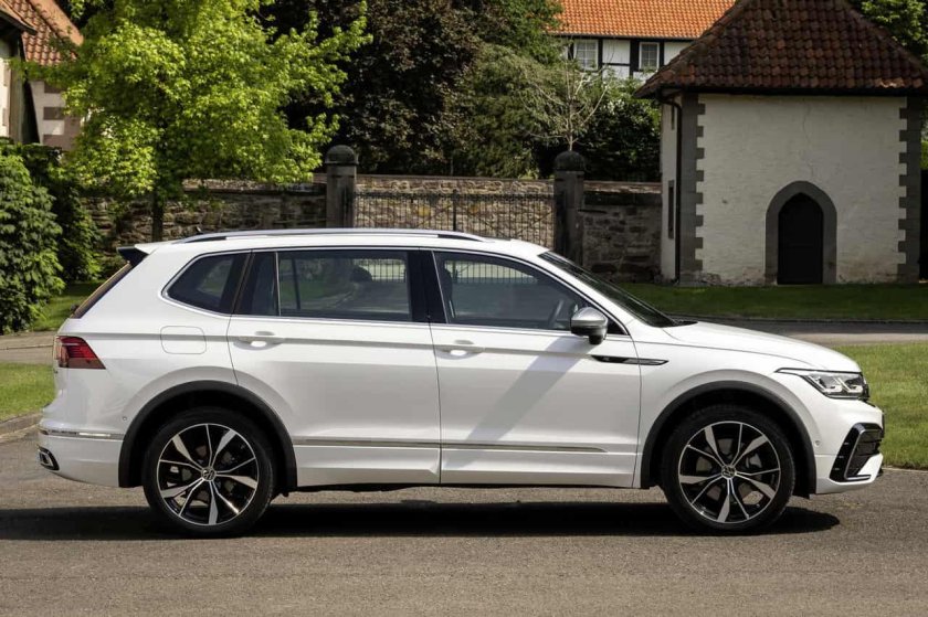 Tiguan r line 2021