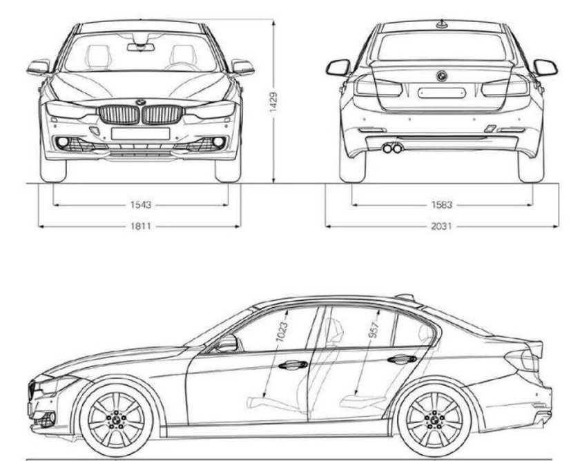 БМВ f30 габариты