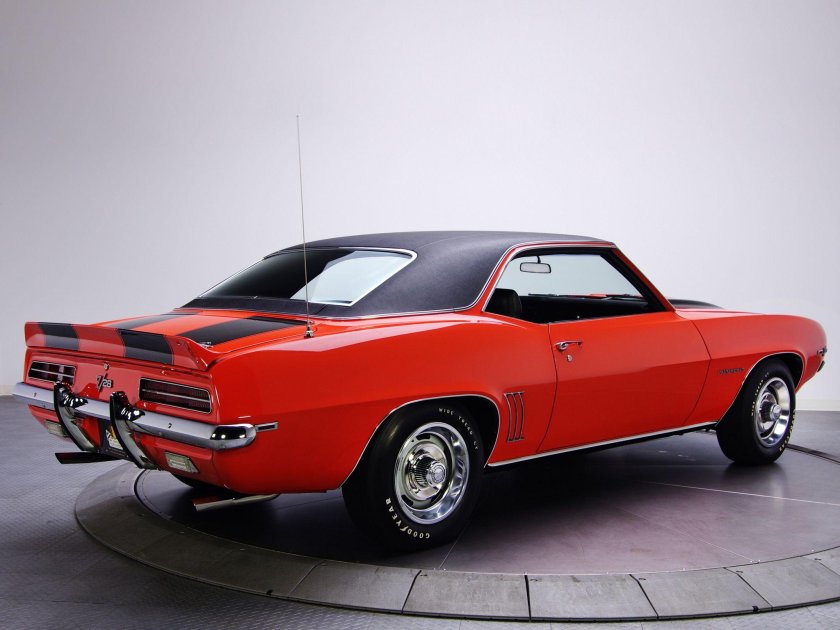 Шевроле Камаро z28