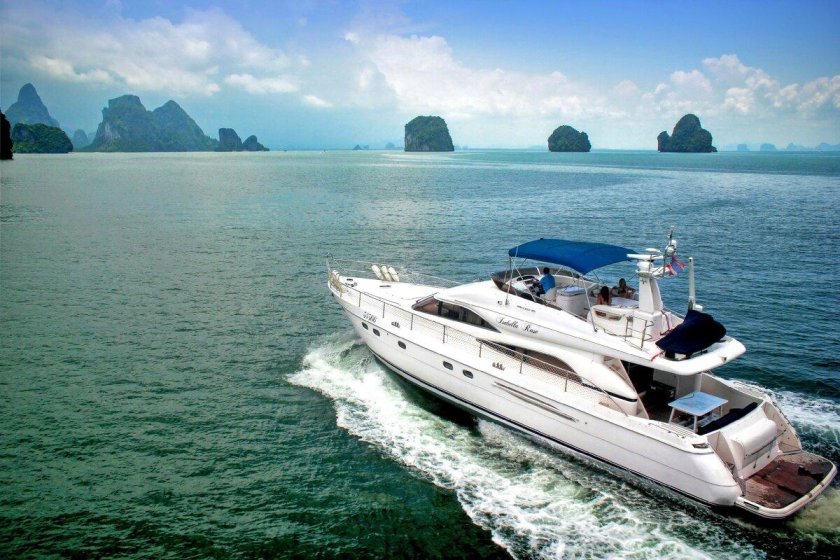 Пхукете тайланд