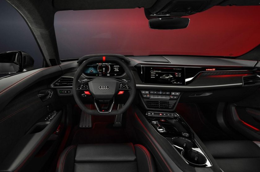 Audi rs e tron gt