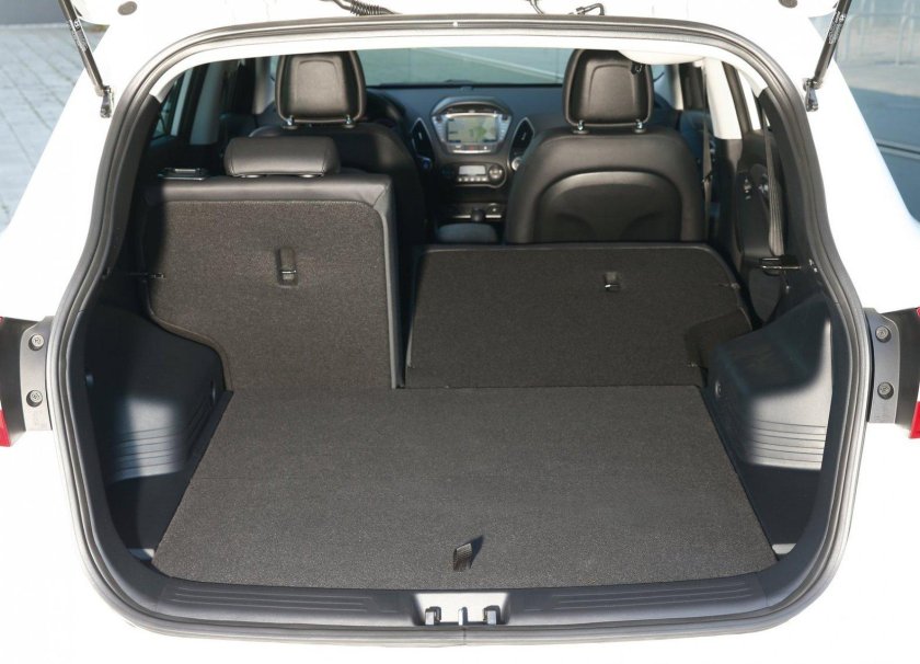 Багажник Хендай ix35