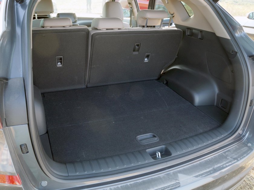 Hyundai Tucson 2019 багажник