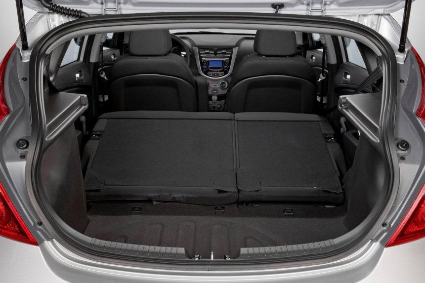 Hyundai Solaris Hatchback багажник