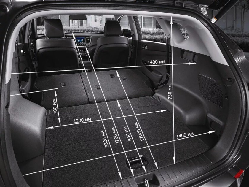 Хендай Туссан 2018 багажник