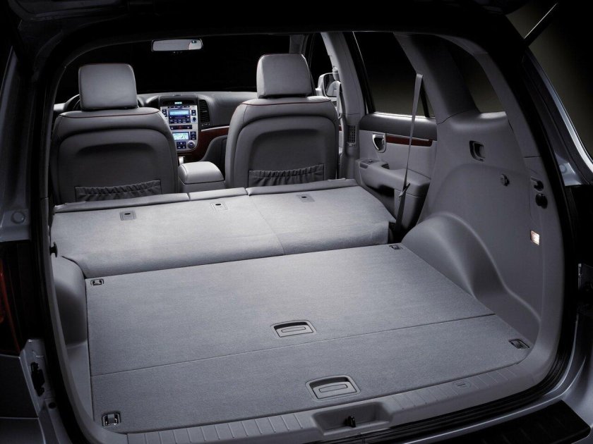 Hyundai Santa Fe 2005 багажник