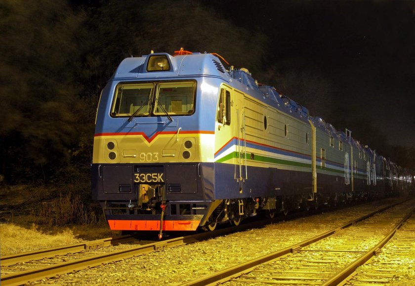 Локомотив-паровоз,тепловоз ,электровоз