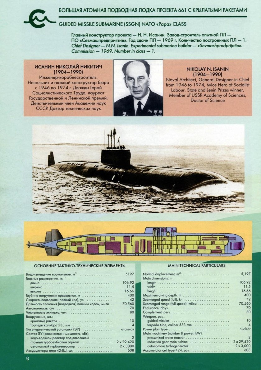 АПЛ проекта 661 Анчар