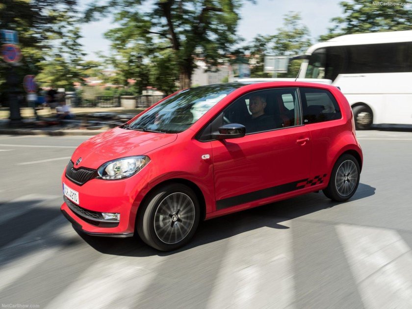 Шкода Ситиго 2017