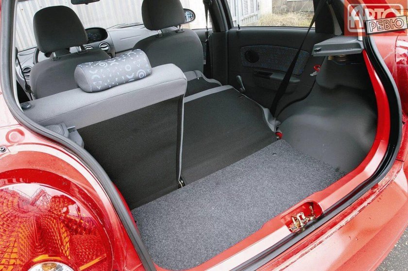 Багажник Шевроле Спарк м200