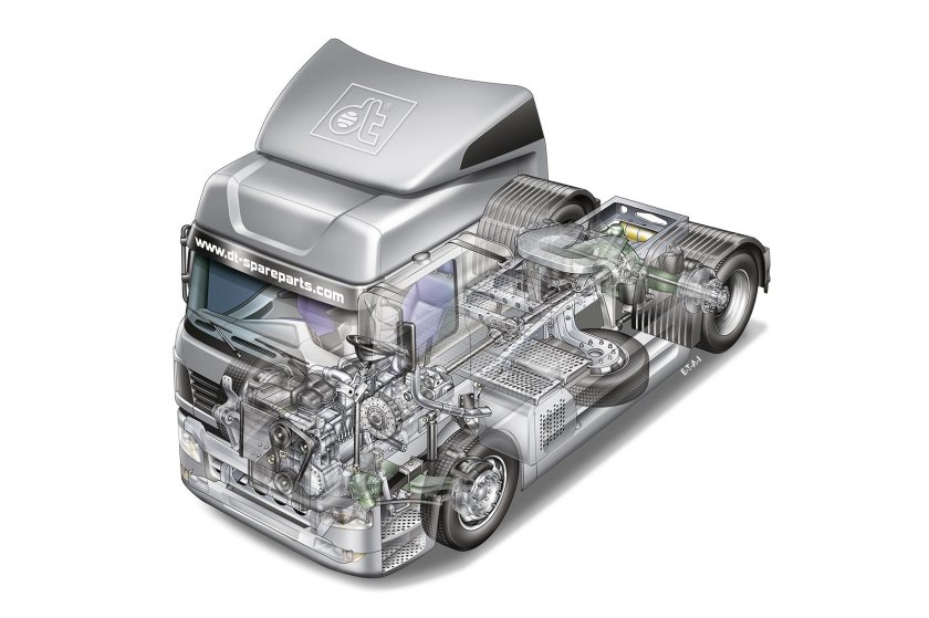 Двигатель фуры Вольво