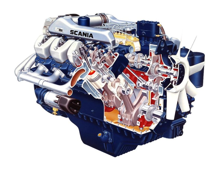 Scania dc16 v8