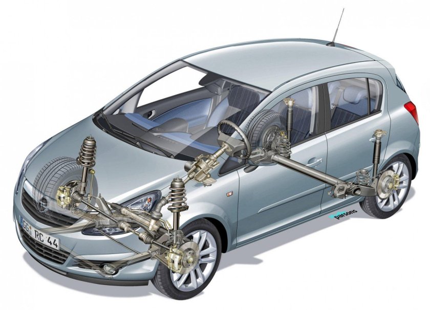Опель Корса 2007 подвеска