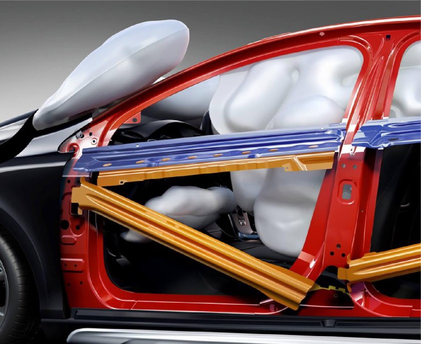 Пассивная безопасность автомобиля