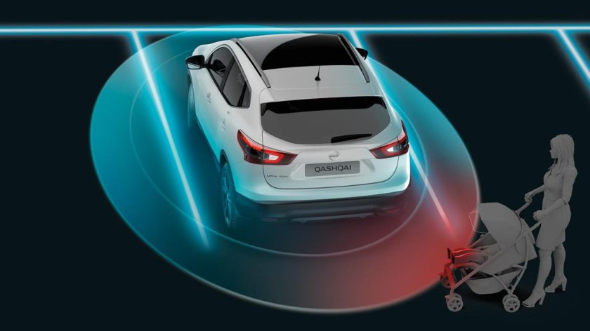 Система безопасности авто