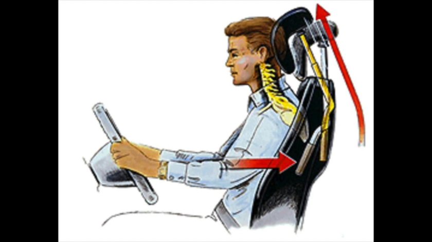 Активная безопасность автомобиля