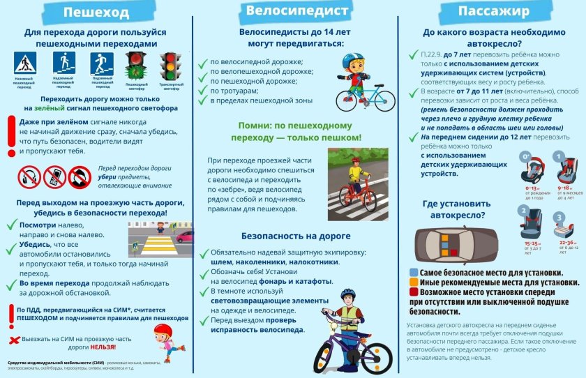 ПДД на каникулах для школьников памятка