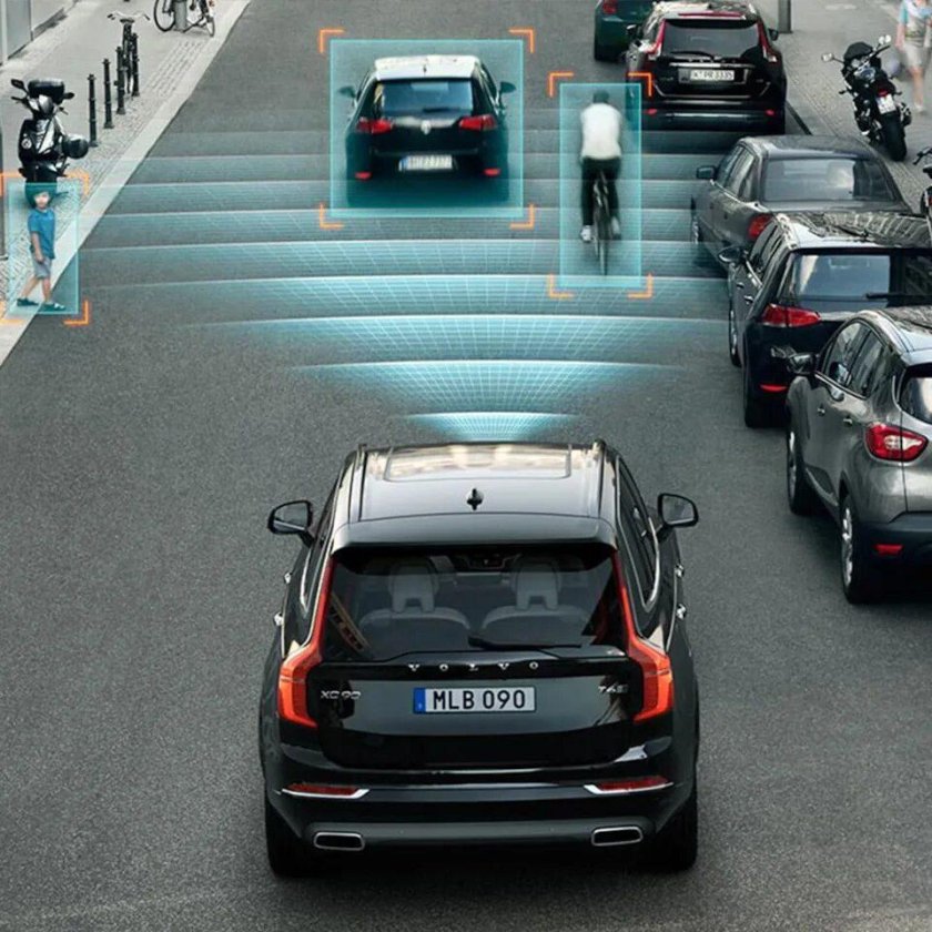 Обнаружение пешеходов