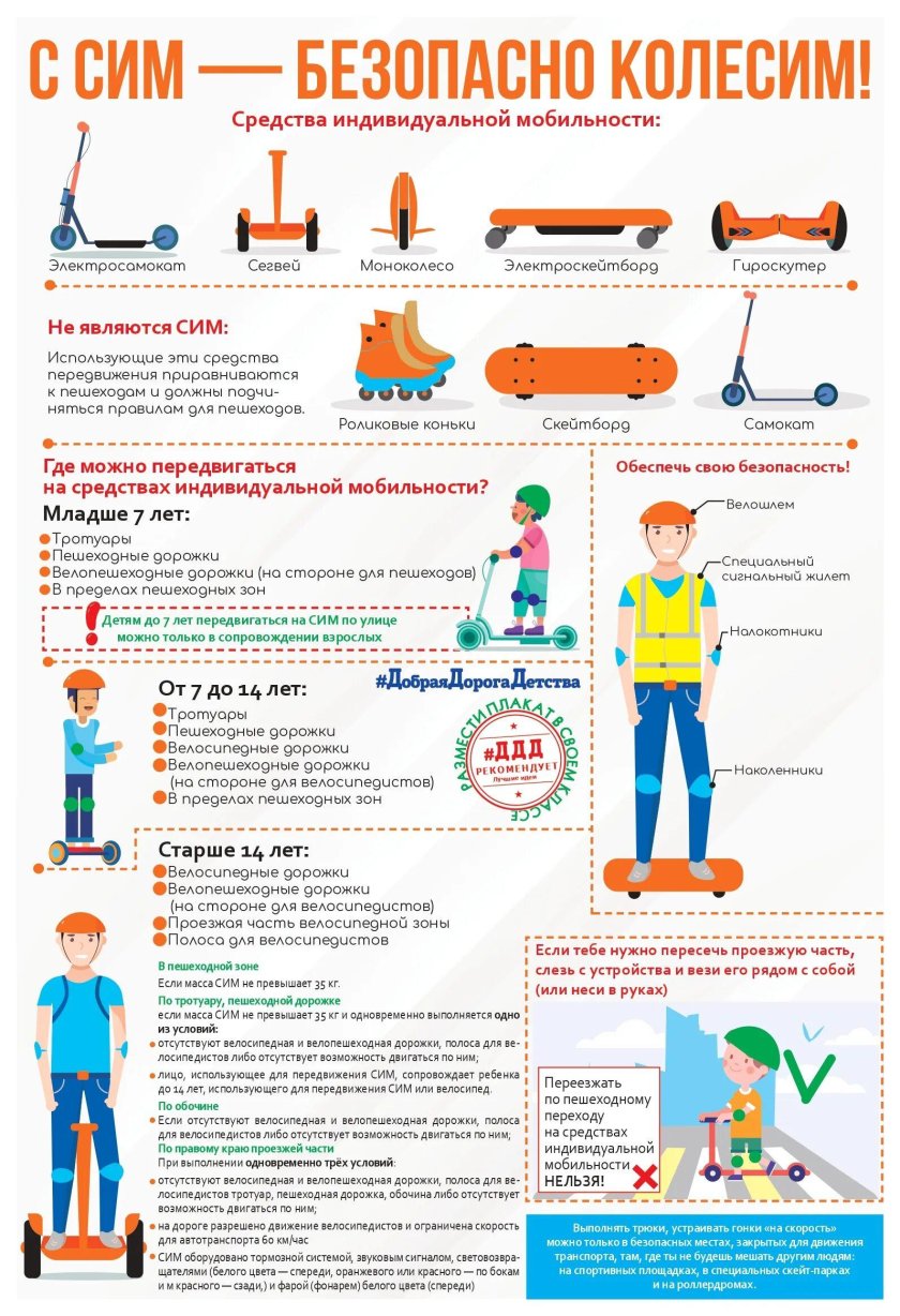 Памятка средства индивидуальной мобильности
