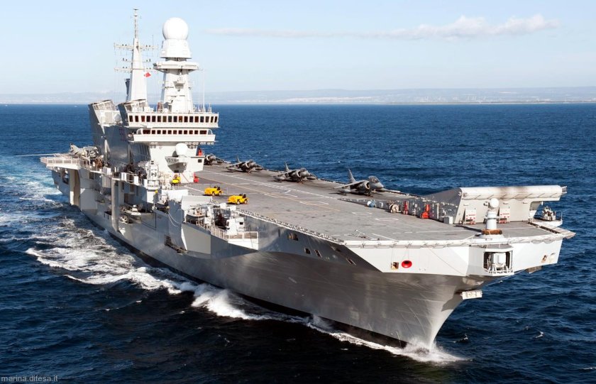 Авианосец конте ди кавур