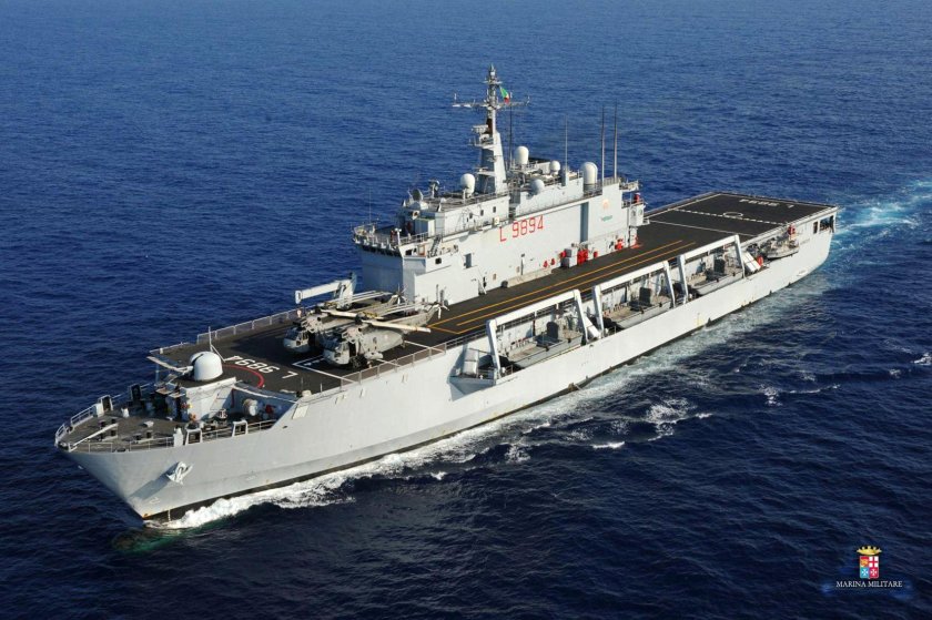 ДВКД Сан Антонио