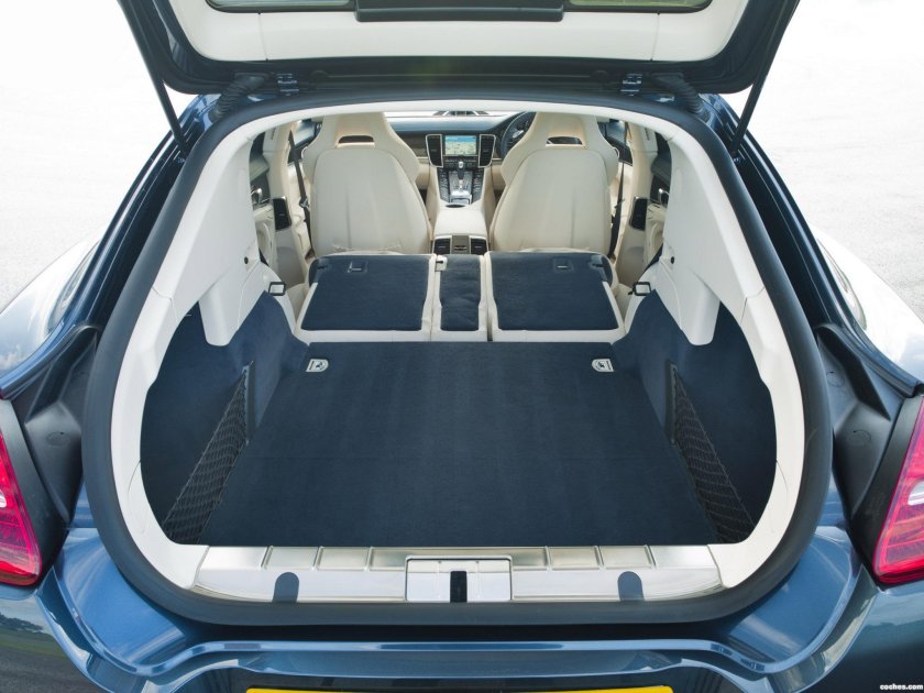 Jaguar f-pace багажник