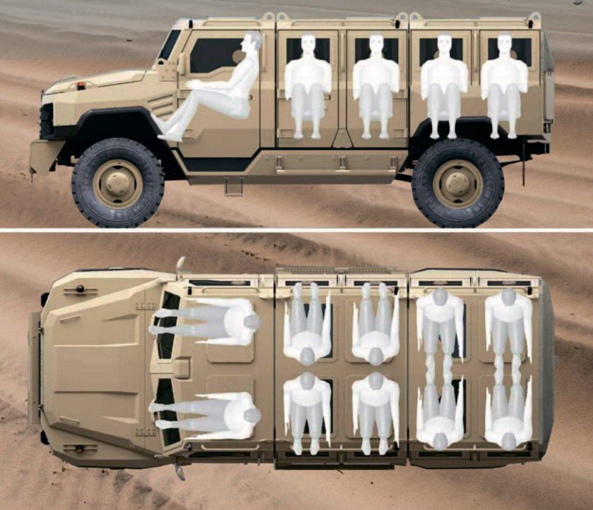 ГАЗ 3308 Буран