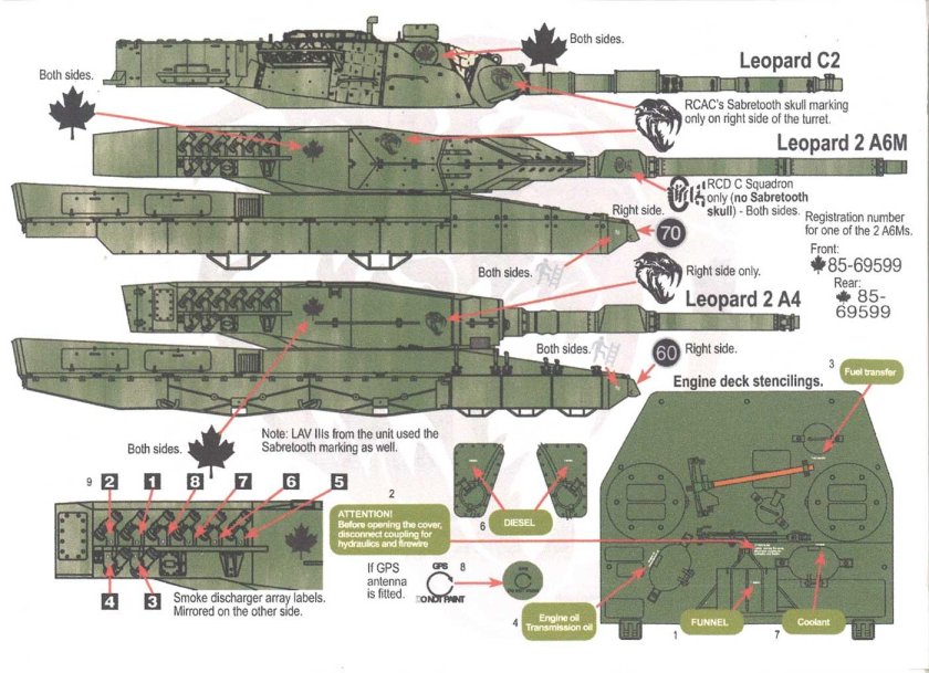 Броня леопарда 2а7