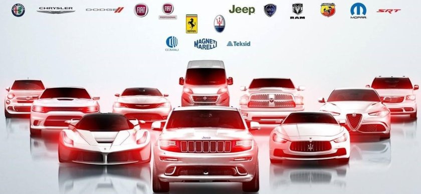 Fiat Chrysler Group