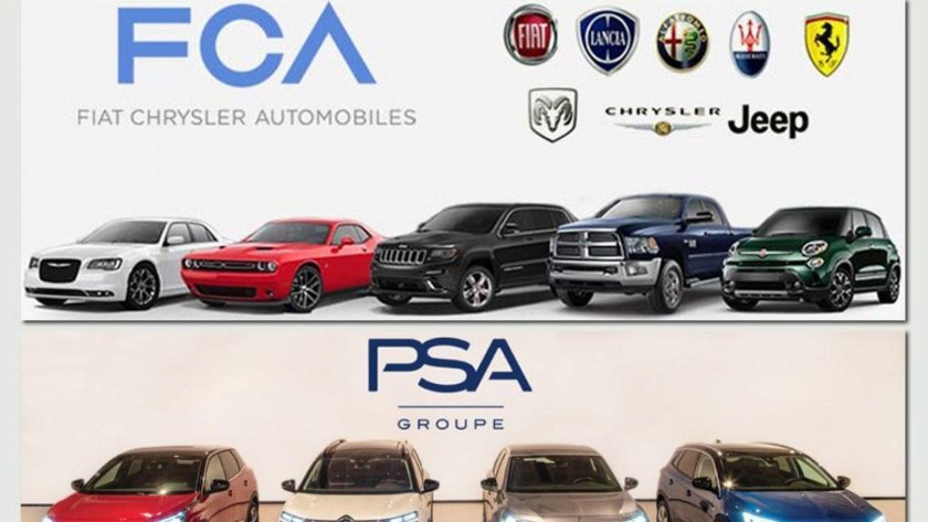 Fiat Chrysler Automobiles