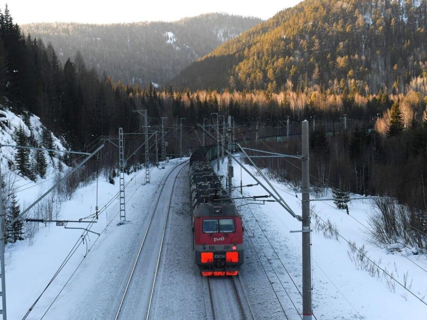 Транссиб поезд