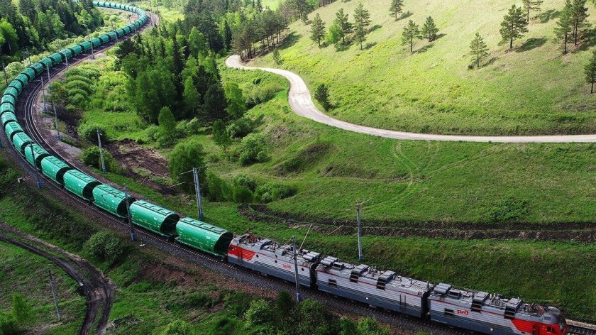 Железная дорога Транссибирская магистраль