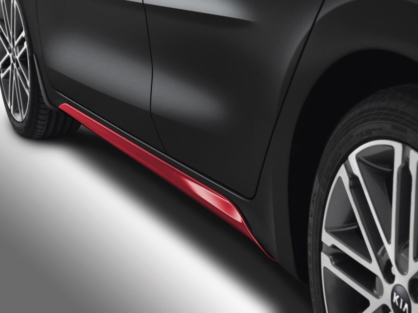 Боковые юбки для Киа Рио 3