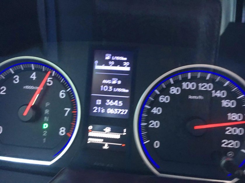 Хонда СРВ максимальная скорость