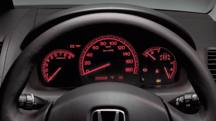 Euro r cl7 приборная панель