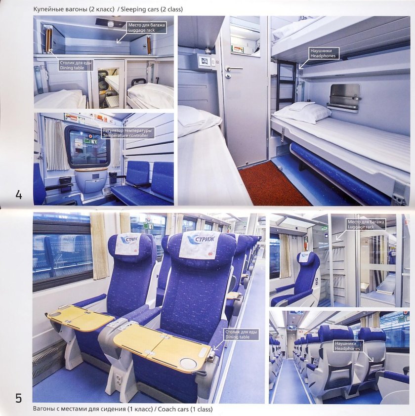 Вагон с местами для сидения