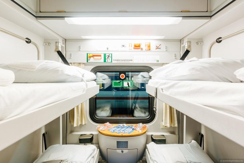 Поезд Стриж Москва Берлин