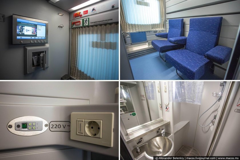 Сапсан купе св