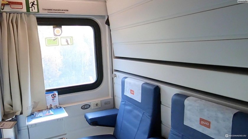 Радиостанция Стриж св 27