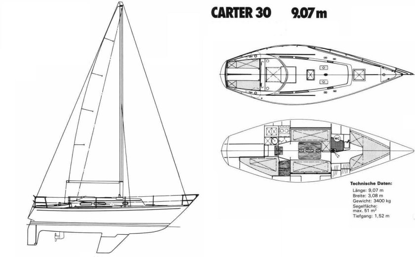 Яхта Carter-30 чертеж