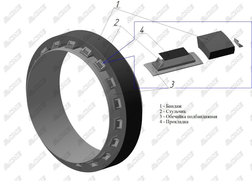 Чертеж бандаж вращающейся печи