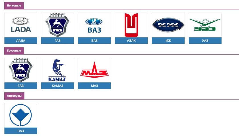 Логотип ГАЗ