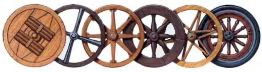 Колесо древнего мира