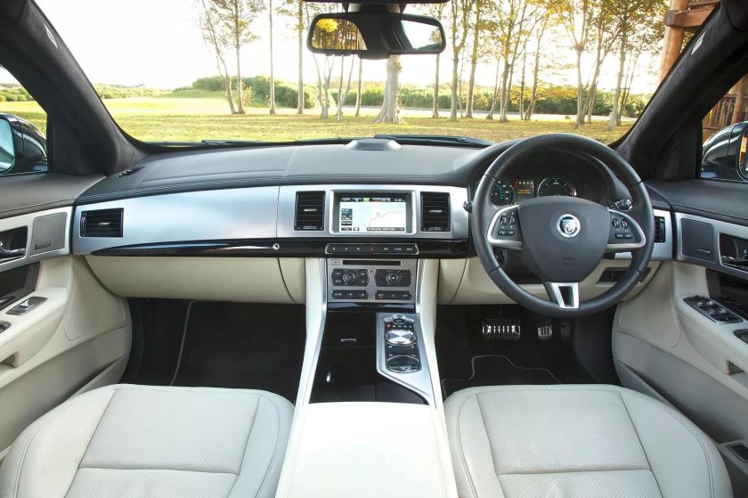 Jaguar XF Sportbrake 2022